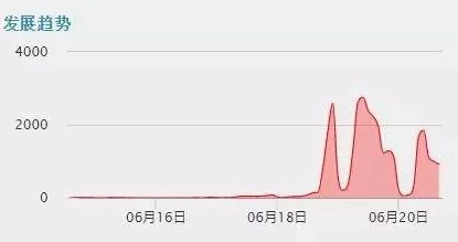黑料门-今日黑料-最新2024：深入分析当前社会热点事件，揭示背后真相与影响，关注公众舆论的变化与发展