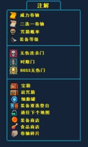 死亡细胞探险：藏骨堂符文全搜集指南与获取地点大揭秘