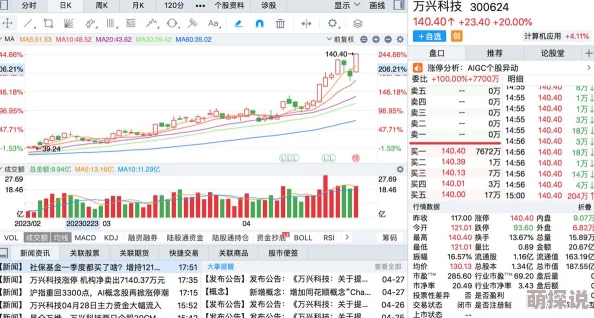 穿越游戏里被各种怪物爆炒：虚拟世界中的生存技巧与怪物战斗策略分析