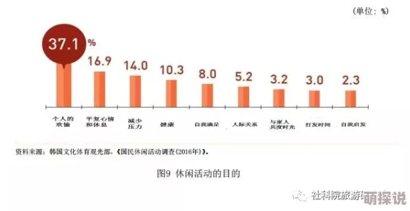 三角洲行动:大金大红物价新趋势,2023最新排行榜揭晓 三角洲行动:大金大红物价新趋势,2023最新排行榜揭晓