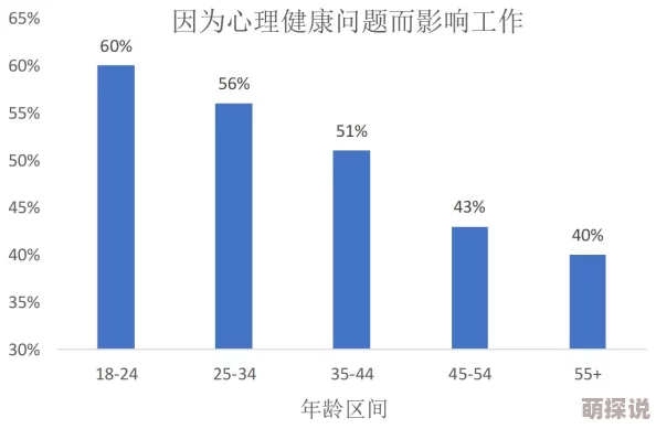 爽 好多水 快 深点nh:探讨成人内容对心理健康的影响及其在现代社会中的接受度与争议 爽 好多水 快 深点nh:探讨成人内容对心理健康的影响及其在现代社会中的接受度与争议