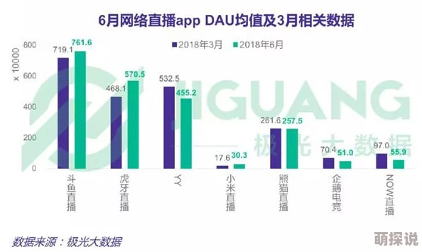蝌蚪窝视频在线重磅发布，用户量暴增引发行业震荡，网民热议持续升温！
