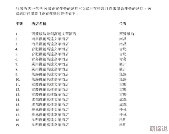 吕总和张津酒店：合作项目进展顺利，双方达成新协议推动业务发展