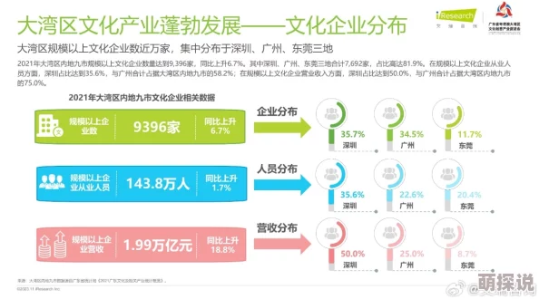 探索一区二区三区国产新风潮:如何在多元文化中找到独特的创作灵感与市场机遇 探索一区二区三区国产新风潮:如何在多元文化中找到独特的创作灵感与市场机遇