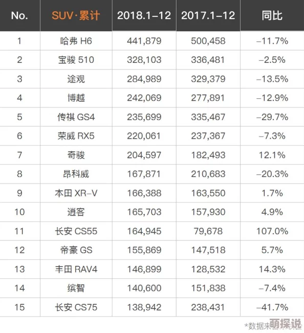 国产一区二区三区美女在线观看:最新动态揭示了更多精彩内容,吸引了众多观众的关注与热议 国产一区二区三区美女在线观看:最新动态揭示了更多精彩内容,吸引了众多观众的关注与热议