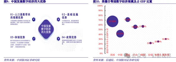探索国产码一区二区三区的创新应用与发展前景:推动数字经济新动能的关键技术解析 探索国产码一区二区三区的创新应用与发展前景:推动数字经济新动能的关键技术解析