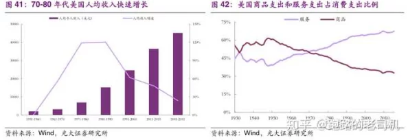 久久久久久久无码：最新动态揭示行业发展趋势与市场变化，深度剖析未来前景与挑战