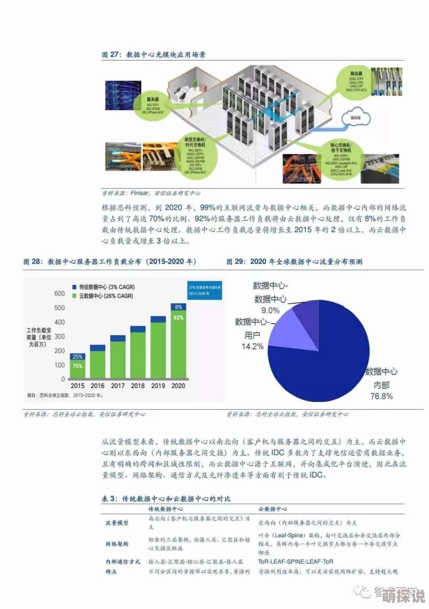 性bbbbxxbbbbxxav：最新动态揭示了该领域的趋势变化与技术进步，吸引了众多关注与讨论