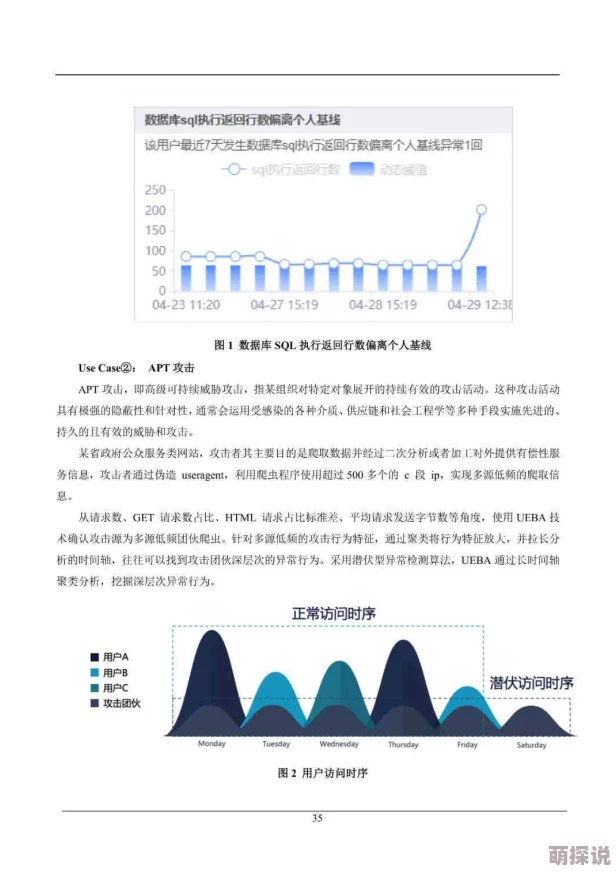 性bbbbxxbbbbxxav：最新动态揭示了该领域的趋势变化与技术进步，吸引了众多关注与讨论