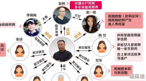 乱辈通奸：震惊！某知名家族内部丑闻曝光，亲属间不当关系引发社会热议！