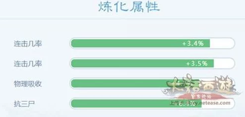 详解五行天手游中元力系统的功能用途及其特色玩法说明
