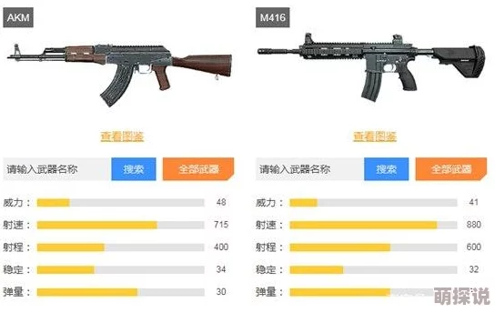 绝地求生全军出击：全面武器伤害汇总解析，揭秘哪把枪实战最好用？