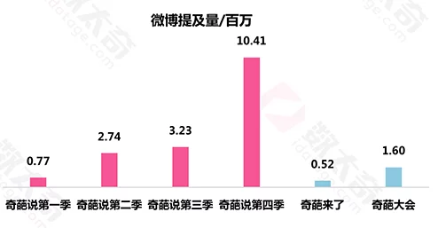 人人澡人人澡人人看青草：近期社交媒体上关于这一话题的讨论热度持续攀升，引发了众多网友的关注与热议