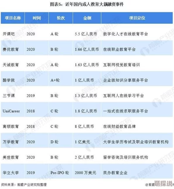亚洲黄色五级片：新动态揭示行业发展趋势与市场变化，影响力逐渐扩大引发广泛关注与讨论