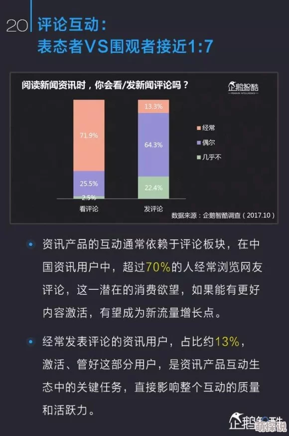 国产福利在线小视频：最新动态揭示了平台内容更新频率加快，用户互动性增强，吸引更多年轻观众的趋势
