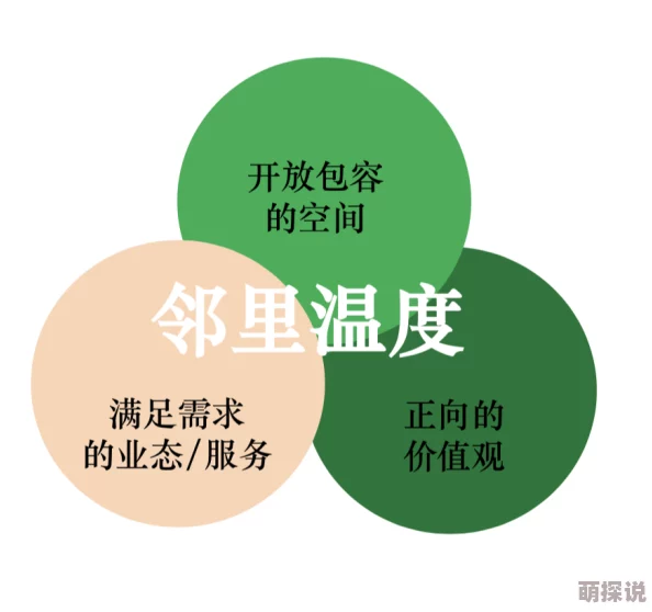 人人艹人人草：当代年轻人如何在社交媒体上表达自我与情感的真实写照与反思