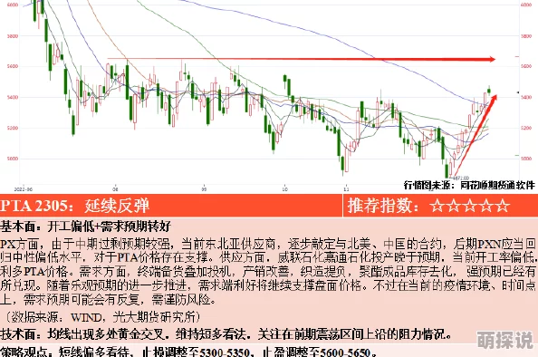 与安娜情欲史一样尺度的最新动态：该作品引发热议，观众对其大胆表现和深刻主题展开激烈讨论