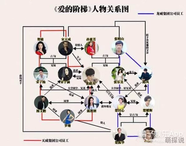 yin乱公交2诗晴：最新进展揭示剧情发展与角色关系的深度变化，引发观众热议与期待