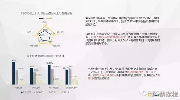 性xxxx欧美：最新动态揭示了该领域的趋势变化与市场反应，吸引了众多关注与讨论
