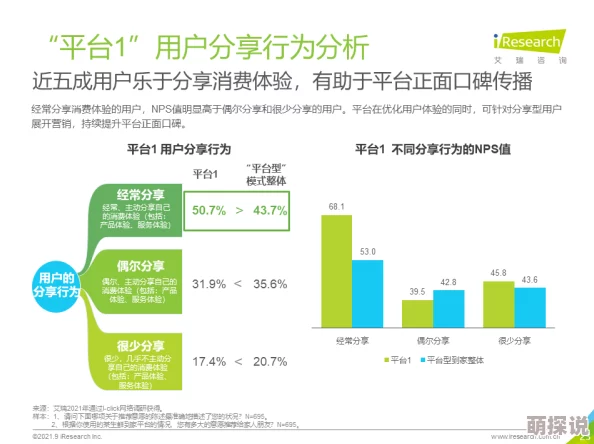 91久久在线：最新动态更新，平台内容持续丰富，用户体验不断提升，期待更多精彩资源上线