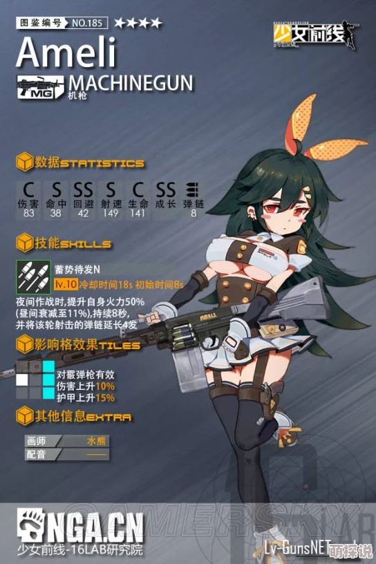 少女前线新四星机枪角色阿梅利战术人型全面百科知识分享解析