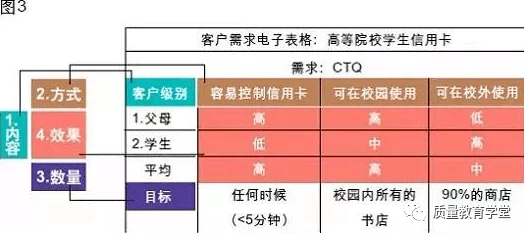 一区二区精品在线，内容丰富多样，满足了我对高品质商品的需求，非常满意！