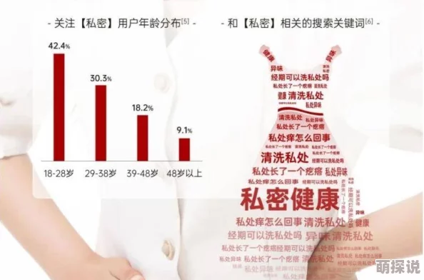 男女羞羞网站网友认为该网站内容丰富但需注意隐私安全，同时也有用户表示部分内容不够健康，建议适度浏览