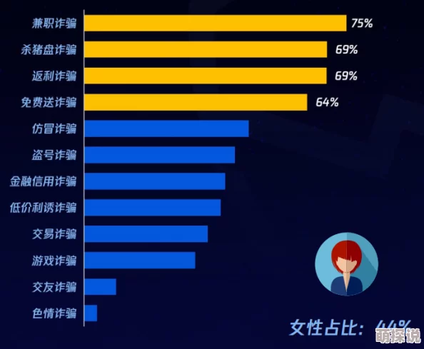 男女羞羞网站网友认为该网站内容丰富但需注意隐私安全，同时也有用户表示部分内容不够健康，建议适度浏览