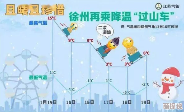 一晚上梅开八度有什么影响,可能会导致气温骤降,对农作物造成损害 一晚上梅开八度有什么影响,可能会导致气温骤降,对农作物造成损害