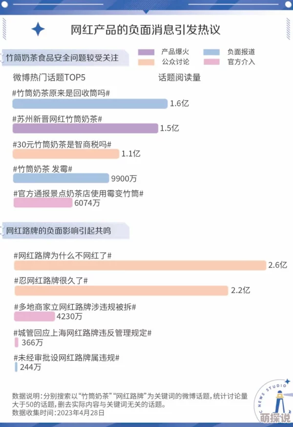 国产在线精品视亚洲不卡网友认为该平台提供的内容丰富多样，观看体验流畅，但也有用户反映部分视频质量不高，希望能进一步提升