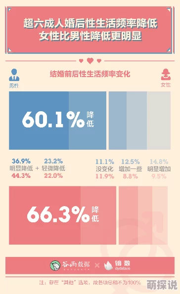 性生活在线免费观看，内容丰富多样，满足了不同需求，非常方便实用
