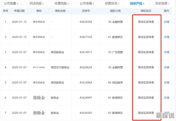 插吧网网友认为该平台提供了丰富的资源和交流机会，但也有用户反映内容质量参差不齐，需加强审核机制