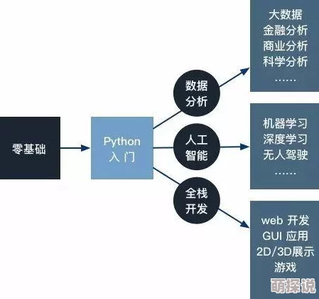 Javaparser教师HD： 令人震惊的事实曝光，开发者竟然隐藏了这个惊人的功能！