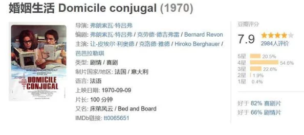 日韩高清性爽一级毛片免费震撼来袭全新内容上线让你体验前所未有的视觉盛宴尽情享受无与伦比的快感