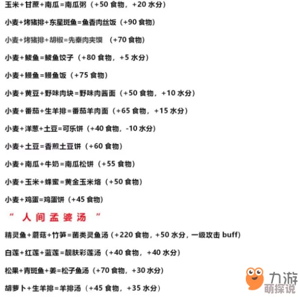 创造与魔法游戏烹饪锅合成方法全解析：怎么解锁及制作步骤详解