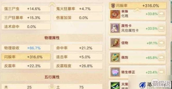 大话西游手游深度解析：逍遥角色无咎套装技能点评与实战应用探讨