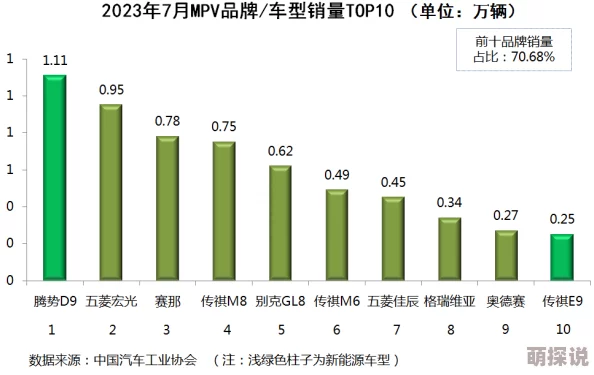国产精选2023年中国自主品牌汽车销量创新高市场份额持续扩大引发行业关注
