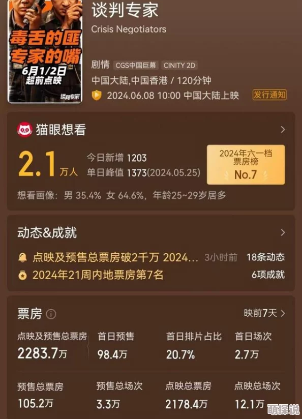 久久香蕉国产视频惊爆全网热议新作上线引发观众狂潮网友纷纷点赞评论称其为年度最佳影片