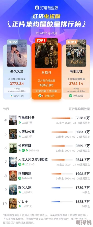 久久香蕉国产视频惊爆全网热议新作上线引发观众狂潮网友纷纷点赞评论称其为年度最佳影片