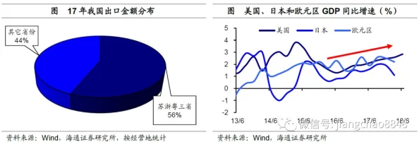 日韩欧美亚洲一区惊爆信息：最新研究揭示全球经济格局变化对各国贸易关系的深远影响引发广泛关注与讨论