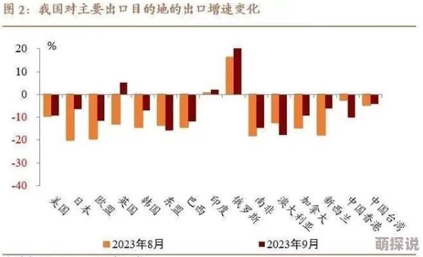 日韩欧美亚洲一区惊爆信息：最新研究揭示全球经济格局变化对各国贸易关系的深远影响引发广泛关注与讨论