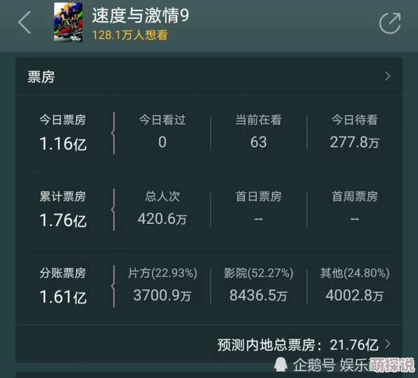 国产激情视频网站 网友评价：这个网站内容丰富，更新速度快，用户体验良好，是我常用的一个平台，非常推荐给喜欢这类视频的朋友们