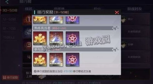 永远的7日之都：挑战者勋章兑换攻略，黑门物品最佳选择指南
