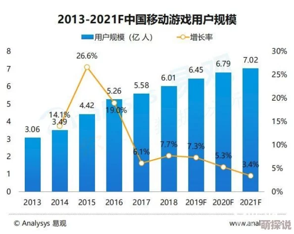 精品视频一区二区最新进展消息：随着技术的不断升级和市场需求的增加，精品视频一区二区正在积极拓展内容资源与用户体验