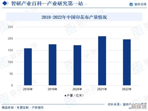 精品视频一区二区最新进展消息：随着技术的不断升级和市场需求的增加，精品视频一区二区正在积极拓展内容资源与用户体验