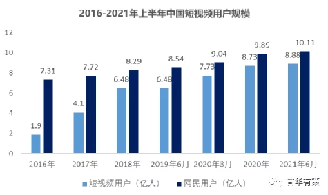 国产视频入口最新进展消息：多家平台联合推出新功能提升用户体验并加强内容审核机制确保合规性