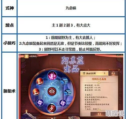 决战平安京深度攻略：阴阳术属性大全解析，掌握这一套阴阳术称霸战场