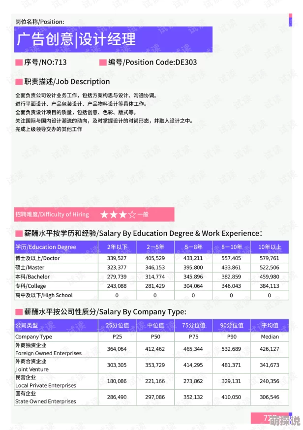 国产精品久久99近日被曝出与多位明星合作拍摄新广告，引发网友热议，大家纷纷猜测这些明星的代言费用究竟有多少