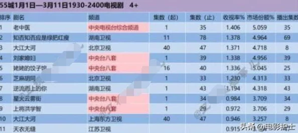 黄色网址多少 网友推荐一些安全可靠的成人网站供大家参考希望能帮助到有需要的人士请注意合理使用网络资源