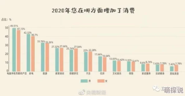 国产欧美国产精品第一区近日发布了全新系列产品，吸引了众多消费者的关注与热议，市场反响热烈销量持续攀升